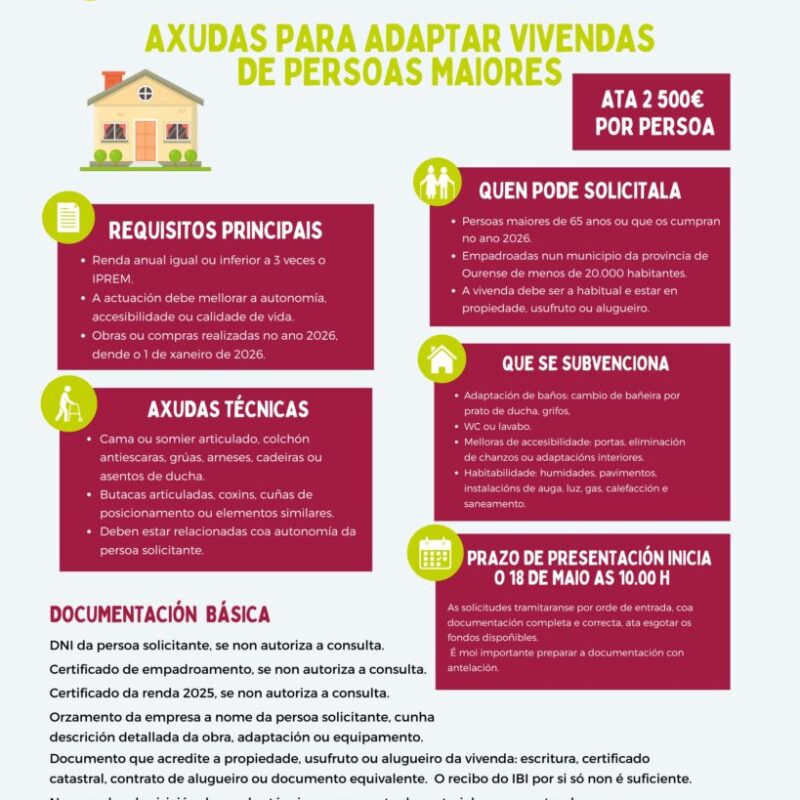 Axudas para adaptar vivendas de persoas maiores de 65