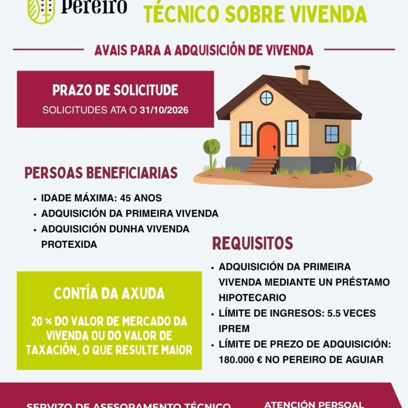 Servizo de Asesoramento Técnico sobre vivenda